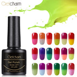 Vernis Nail Art - Lovy Beauty