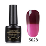 Vernis Nail Art - Lovy Beauty