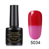 Vernis Nail Art - Lovy Beauty