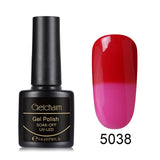 Vernis Nail Art - Lovy Beauty