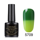Vernis Nail Art - Lovy Beauty