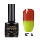 Vernis Nail Art - Lovy Beauty