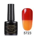 Vernis Nail Art - Lovy Beauty