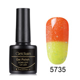 Vernis Nail Art - Lovy Beauty