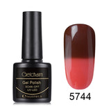 Vernis Nail Art - Lovy Beauty